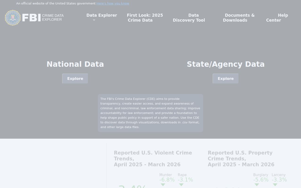 FBI Crime Data Explorer for Red Oak criminal records context