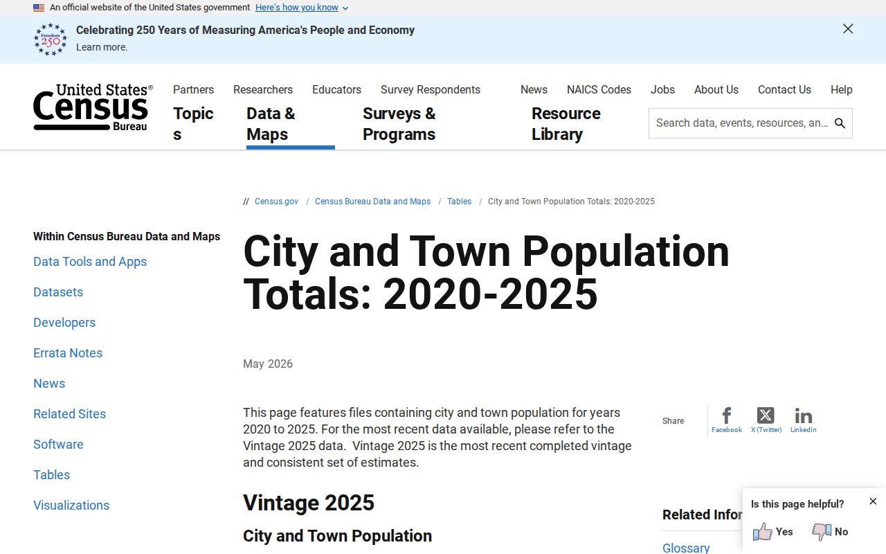 Villisca criminal records population context from Census estimates